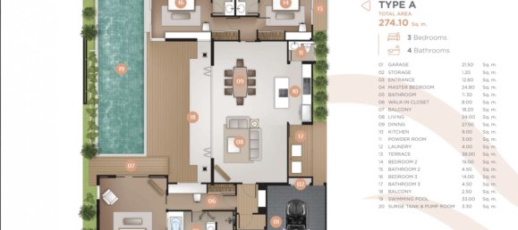 3 bedrooms Villa in Phuket, Thailand No. 8939 2