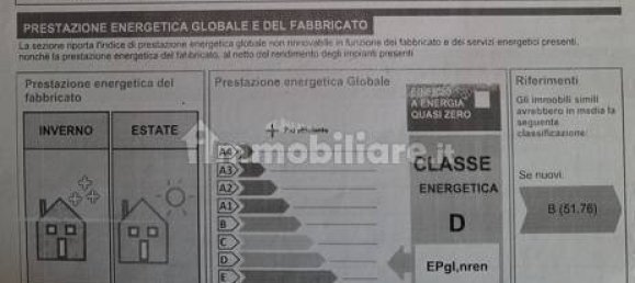 1 bedroom Apartment in Maltignano, Italy No. 141697 20