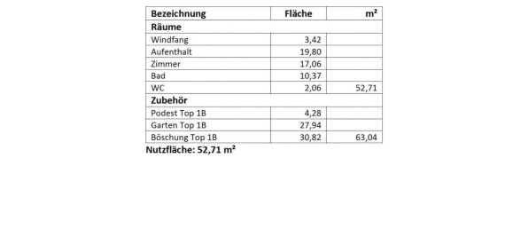 2غرفة شقة في Oetz, Austria رقم 183820 10