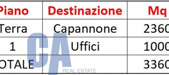  مستودع في Caponago, Italy 3360متر مربع رقم 133826 11