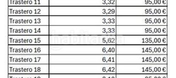 Propriété commerciale à Castelldefels, Spain 150m² No. 171383 13