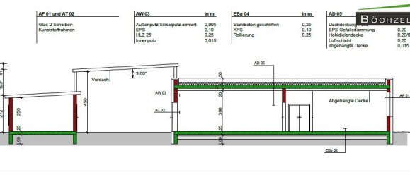 Propriété commerciale à Gloggnitz, Austria 743m² No. 129318 4