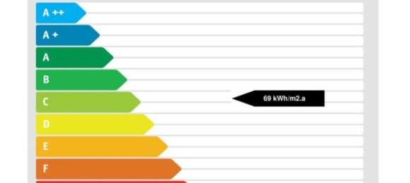 Propriété commerciale à Gloggnitz, Austria 743m² No. 129318 5