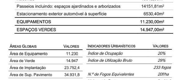 Terreno em Montijo, Portugal 108508 m² N.º 88448 9