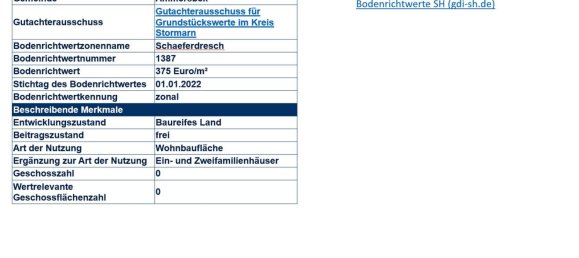 Terreno em County of Bentheim, Germany N.º 106498 2