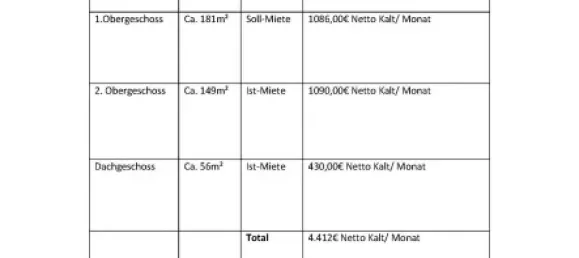 Edifício de 14 divisões em Krefeld, Germany N.º 14892 18