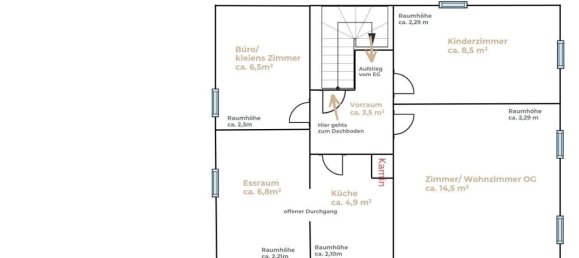 4 rooms House in Ohlsdorf, Austria No. 260926 19