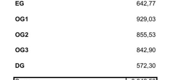 Escritório em Liesing, Austria 3842 m² N.º 20165 2