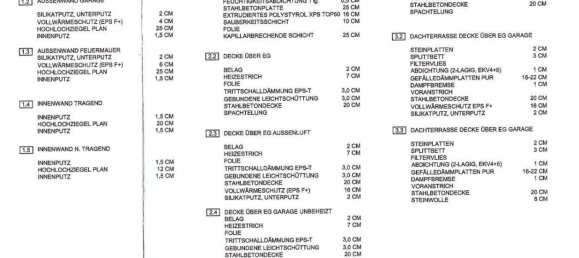 Land in Brunn am Gebirge, Austria No. 247090 11