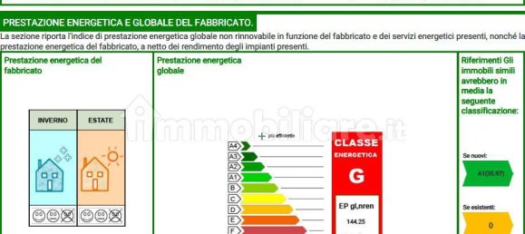 2 bedrooms Apartment in Carrara, Italy No. 277205 14