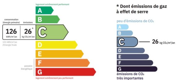 2 bedrooms Duplex in Seine-Saint-Denis, France No. 182938 12