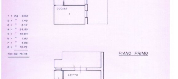 4 rooms House in San Felice Circeo, Italy No. 305239 21