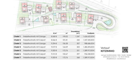 4 rooms House in Reichenau, Austria No. 131119 8