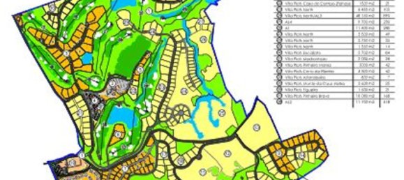 Grundstück in Vila Nova de Cacela, Portugal 2983m², Nr. 113560 8