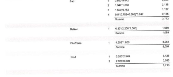 2 غرف نوم شقة في Lippe, Germany رقم 335733 6