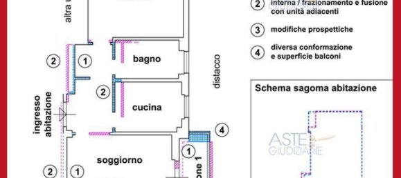 5 غرف نوم شقة في Rome, Italy رقم 330812 34