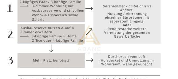 2 bedrooms Apartment in Solingen, Germany No. 706 2