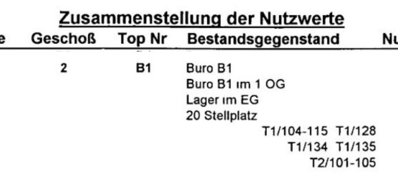  مكتب في Ottakring, Austria 2054متر مربع رقم 162140 18
