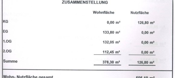 Земельный участок в Золинген, Германия № 78425 5