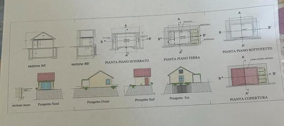 Terrain à Ceriale, Italy 10000m² No. 309292 5