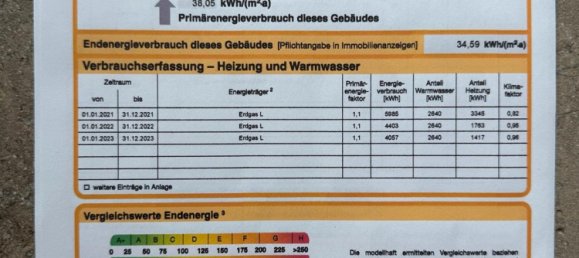 2 Schlafzimmer Stadthaus in Miesbach, Germany, Nr. 242308 3