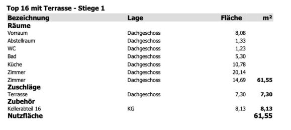Квартира с 2 комнатами в Вена, Австрия № 239365 22