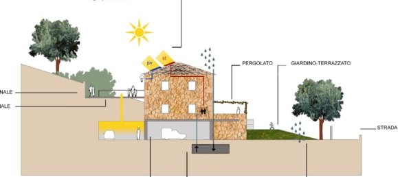 40000m² Hotel in Corfu, Greece No. 7375 7