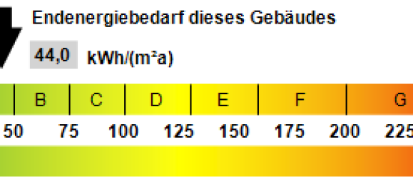 4 rooms House in Brandenburg, Germany No. 45086 15