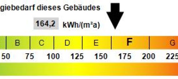 4 Schlafzimmer Haus in Soest, Germany, Nr. 223035 32