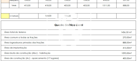 1482m² Land in Madalena, Portugal No. 260540 6