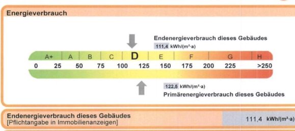 1 غرف نوم شقة في Esslingen, Germany رقم 290707 4