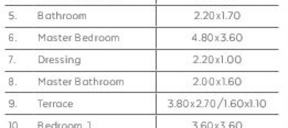 3 bedrooms Condo in New Capital City, Egypt No. 2252 2