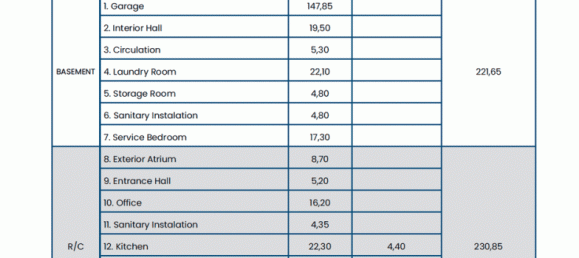 6 bedrooms Villa in Cascais, Portugal No. 170717 28