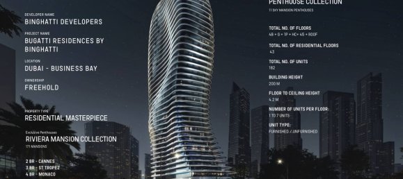 5 bedrooms Penthouse in Downtown Dubai (Downtown Burj Dubai), UAE No. 41016 2