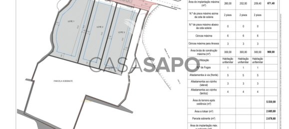 Land in Quarteira, Portugal No. 190584 15