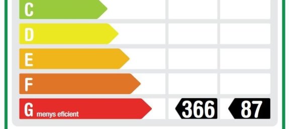 3 bedrooms House in Olesa de Montserrat, Spain No. 160405 35