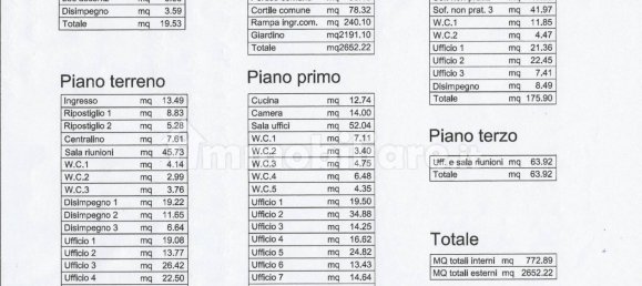 5 rooms Office in Florence, Italy No. 194019 20