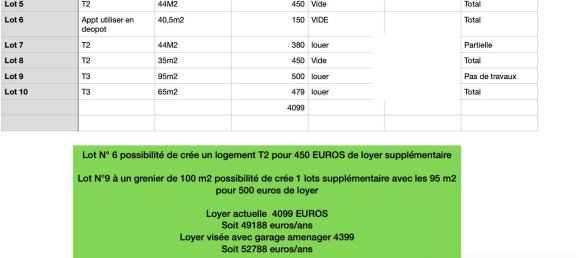 بناية في Cambrai, France 400متر مربع رقم 54484 22