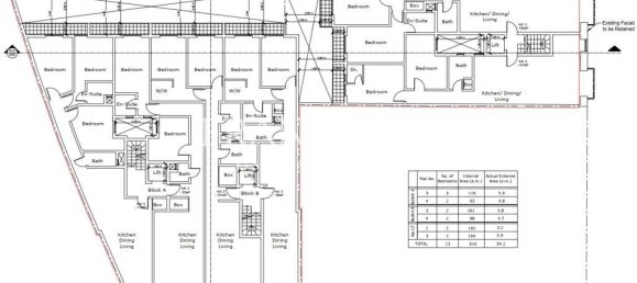 2 Schlafzimmer Wohnung in Santa Venera, Malta, Nr. 1461 3