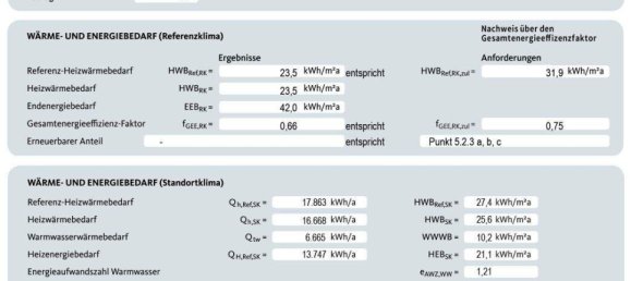 3 rooms Apartment in Margareten, Austria No. 131714 20