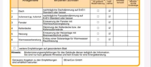 Apartamento T2 em Nurnberger Land, Germany N.º 358275 10