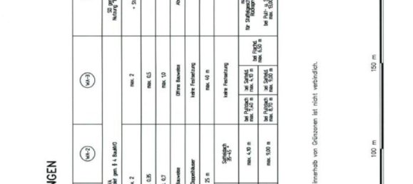 Terreno em Furth, Germany N.º 348807 2