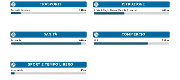 Квартира с 2 комнатами в Рим, Италия № 29692 15