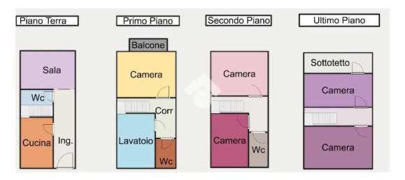 Casa de 8 habitaciónes en Montenero di Bisaccia, Italy No. 283399 21