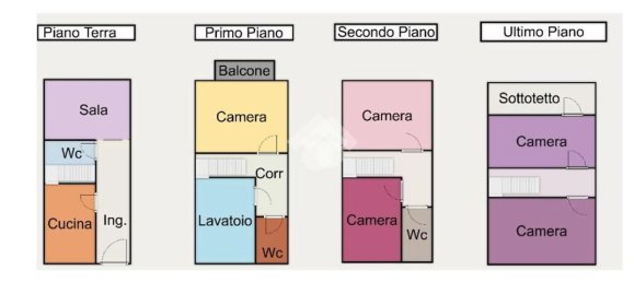 Casa de 8 habitaciónes en Montenero di Bisaccia, Italy No. 283399 22