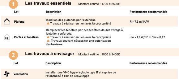 Estúdio em Paris, France N.º 125451 17