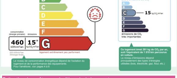 Estúdio em Paris, France N.º 125451 16