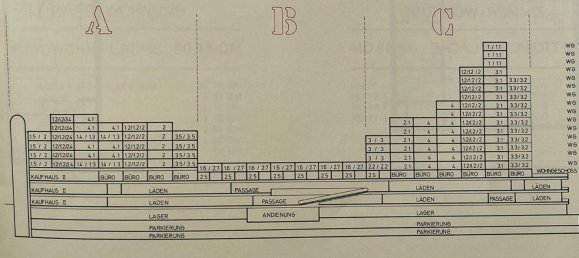 2 bedrooms Apartment in Ludwigsburg, Germany No. 283424 14