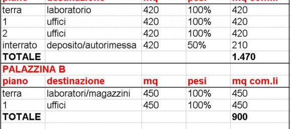 4غرفة بناية في Segrate, Italy رقم 238272 4