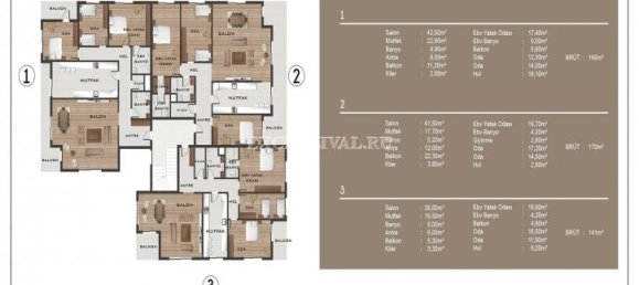 Villa 3+1 in Izmir, Turkey, Nr. 28442 26